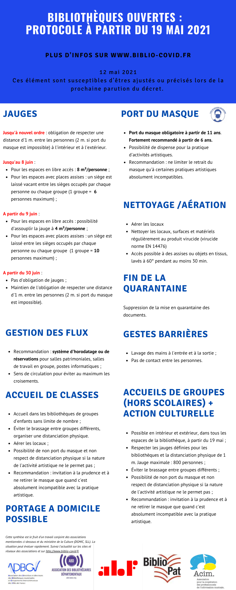 Visuel du protocole de déconfinement.